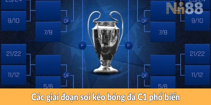 Các giai đoạn soi kèo bóng đá C1 phổ biến Các giai đoạn soi kèo bóng đá C1 phổ biến