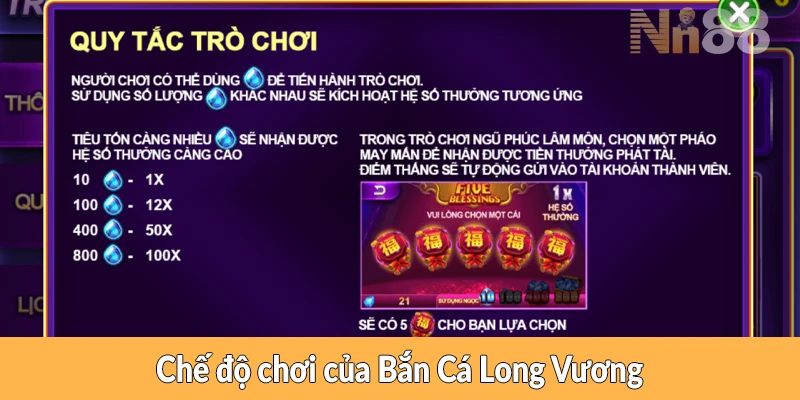 Chế độ chơi của Bắn Cá Long Vương Chế độ chơi của Bắn Cá Long Vương