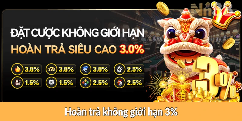 Hoàn trả không giới hạn 3% Hoàn trả không giới hạn 3%