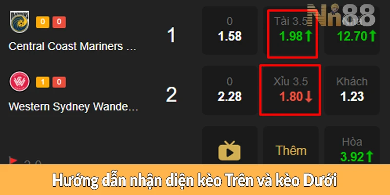 Hướng dẫn nhận diện kèo Trên và kèo Dưới Hướng dẫn nhận diện kèo Trên và kèo Dưới