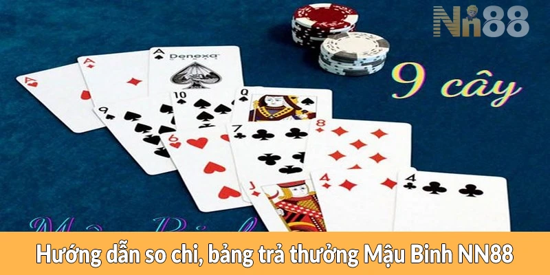 Hướng dẫn so chi, bảng trả thưởng Mậu Binh NN88 Hướng dẫn so chi, bảng trả thưởng Mậu Binh NN88